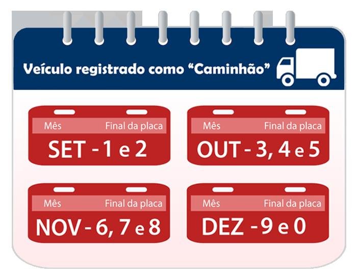 Outubro é mês de licenciar veículos com placas terminadas em 8