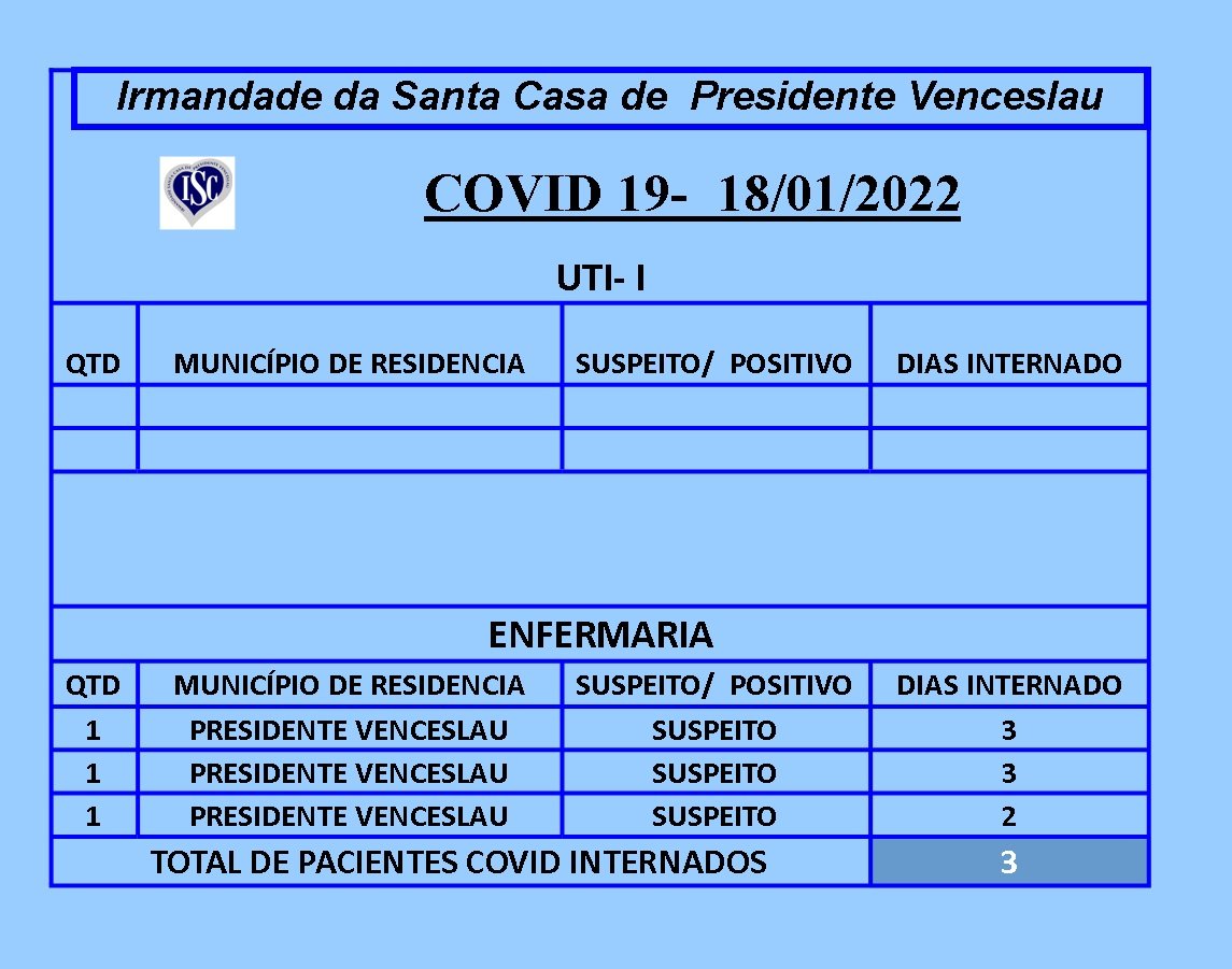 Santa Casa de Venceslau realiza live e anuncia canal de atendimento para Covid-19 Santa Casa de Venceslau realiza live e anuncia canal de atendimento para Covid-19