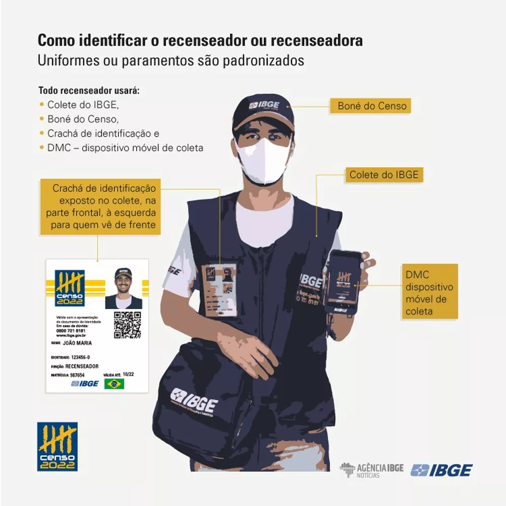 Censo 2022 começa em todo o país Censo 2022 começa em todo o país