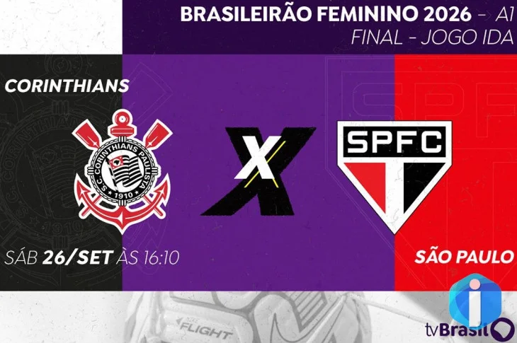 Brasileirão Feminino: TV Brasil transmite Corinthians e São Paulo
