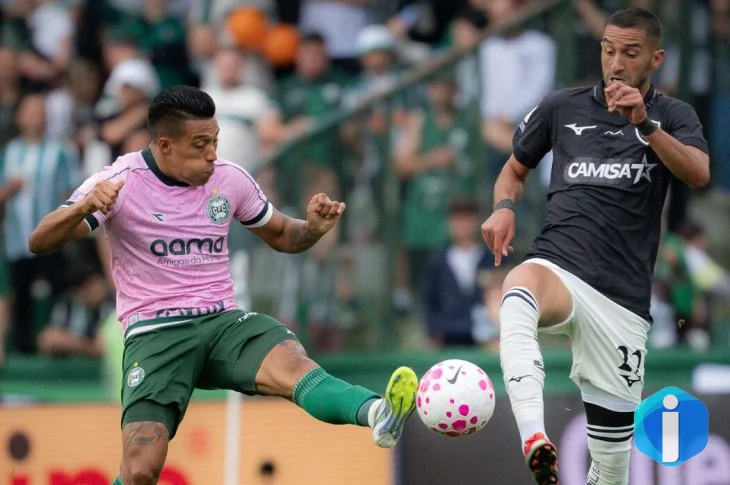 Coritiba e Botafogo empatam e mantêm jejum de vitórias no Brasileirão