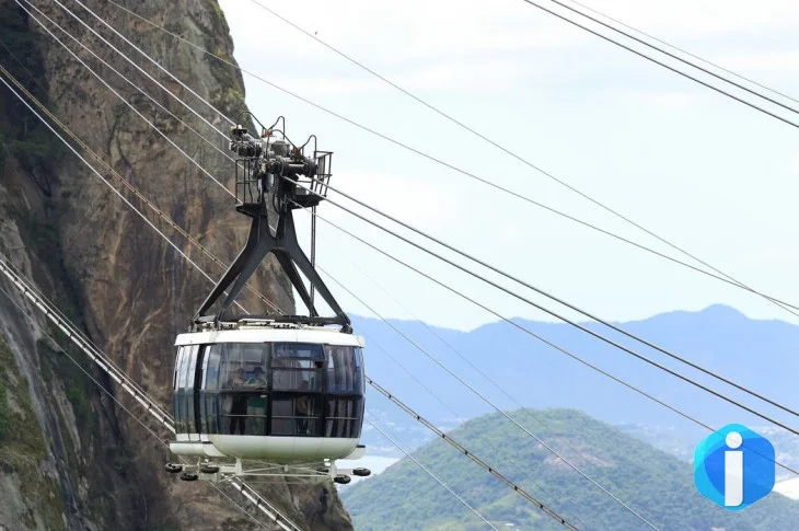 Cristo, Bondinho e outros pontos turísticos são fechados por ventania