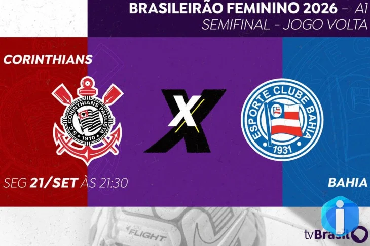 Futebol feminino: TV Brasil exibe Corinthians e Bahia pela semifinal