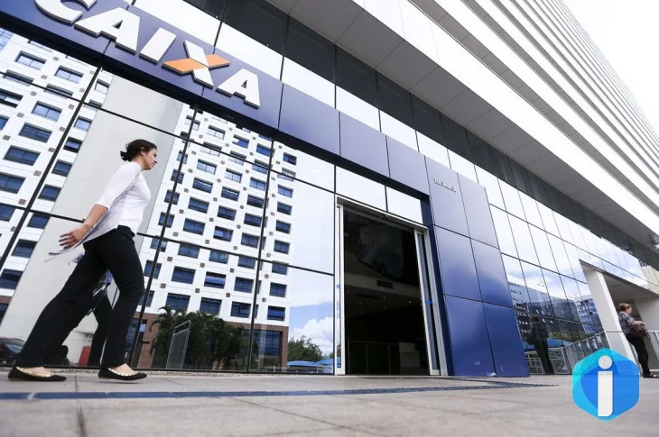 Lucro da Caixa cresce 5,9% e chega a R$ 3,9 bi no segundo trimestre