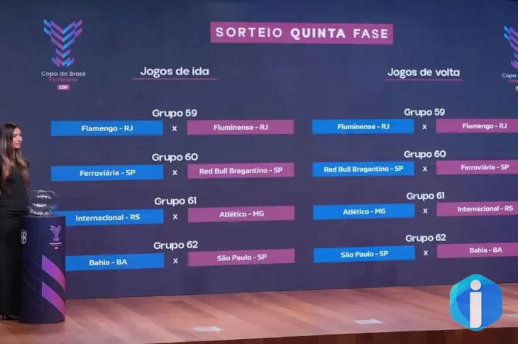 Quartas da Copa do Brasil Feminina terá clássico carioca Fla x Flu