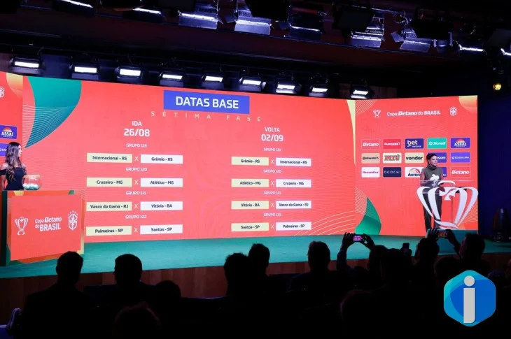 Quartas de final da Copa do Brasil terá três clássicos estaduais
