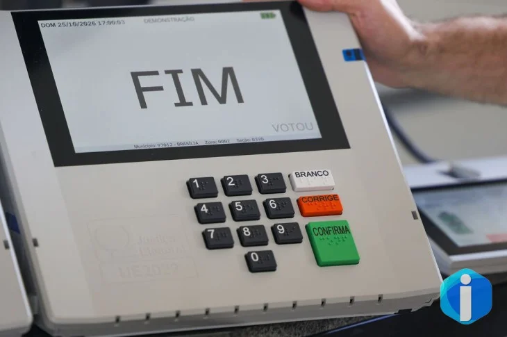 Segundo turno das eleições registra menor abstenção em 20 anos