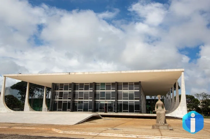 STF retira crédito presumido do ICMS da base de cálculo do PIS/Cofins